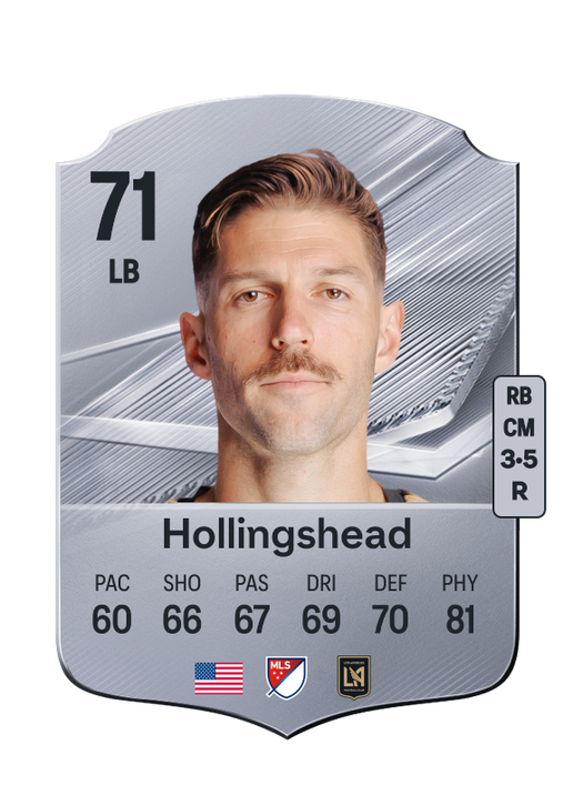 Hollingshead