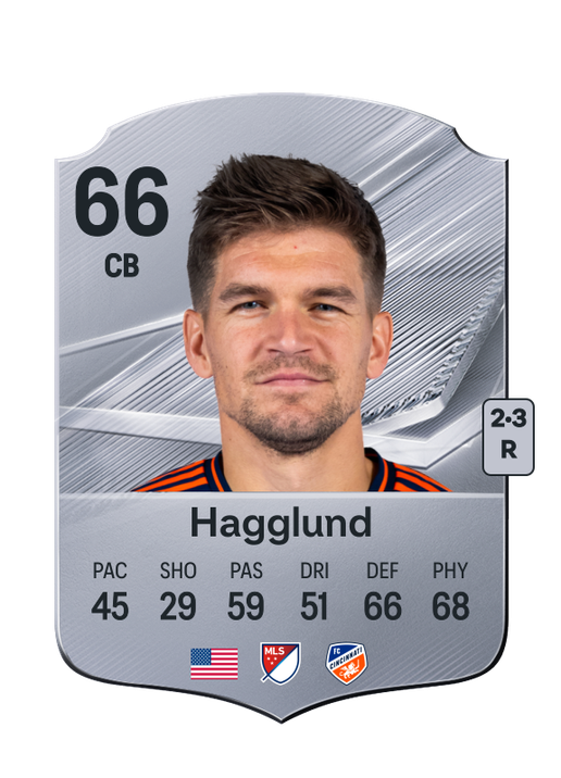 Hagglund
