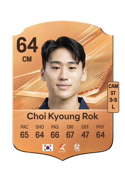 Choi Kyoung Rok