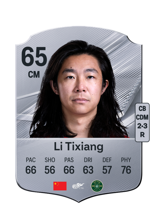 Li Tixiang