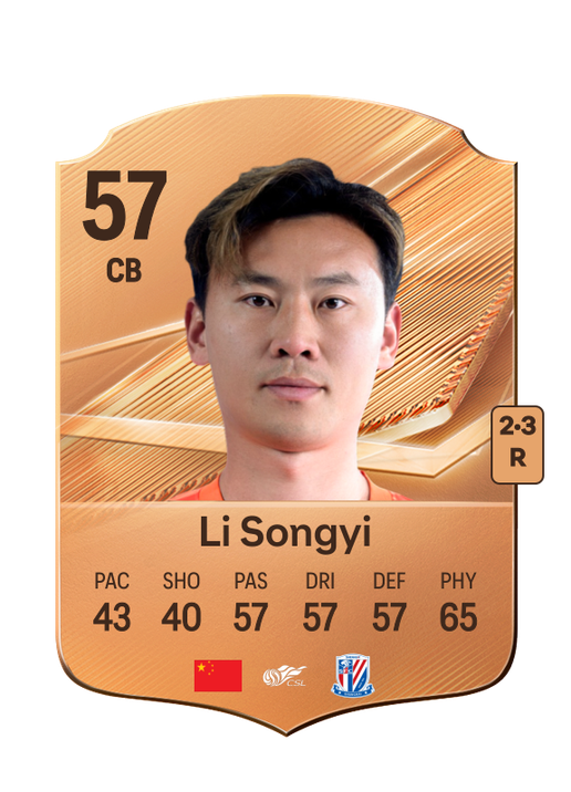 Li Songyi