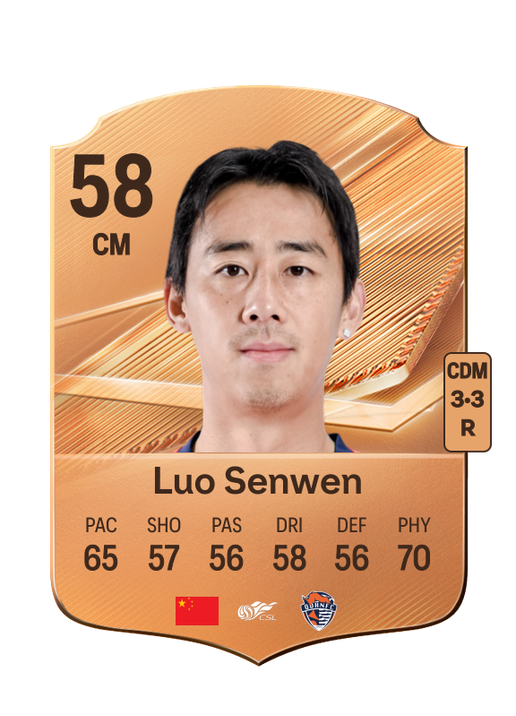 Luo Senwen