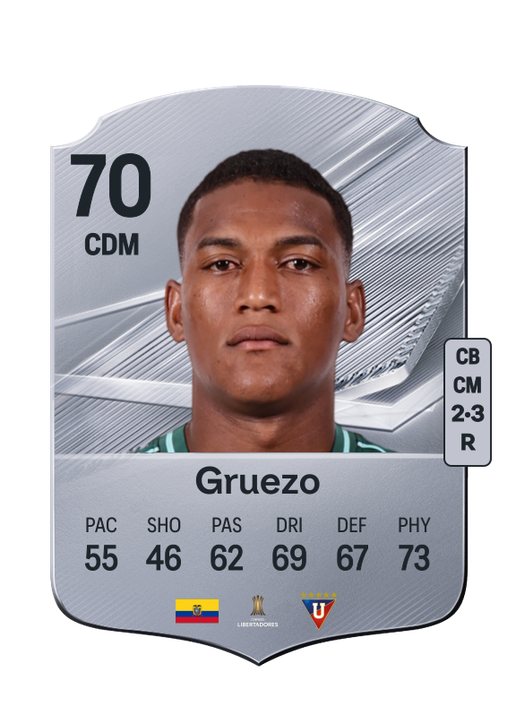 Gruezo