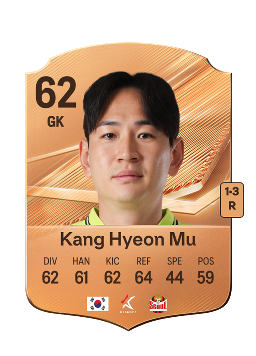 Kang Hyeon Mu