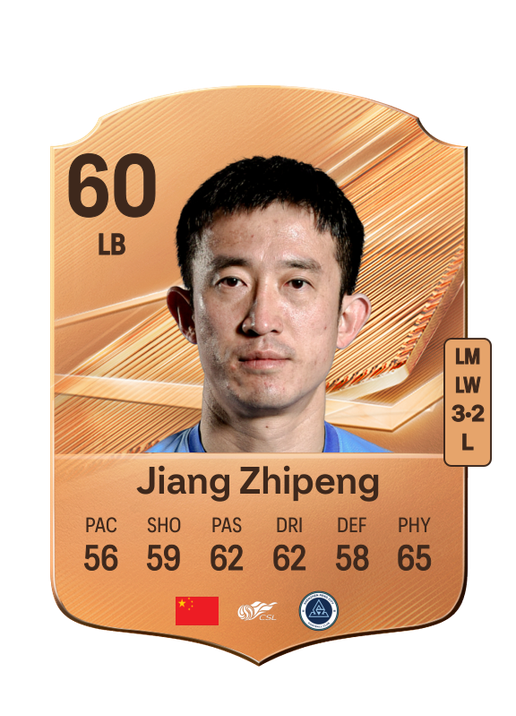 Jiang Zhipeng