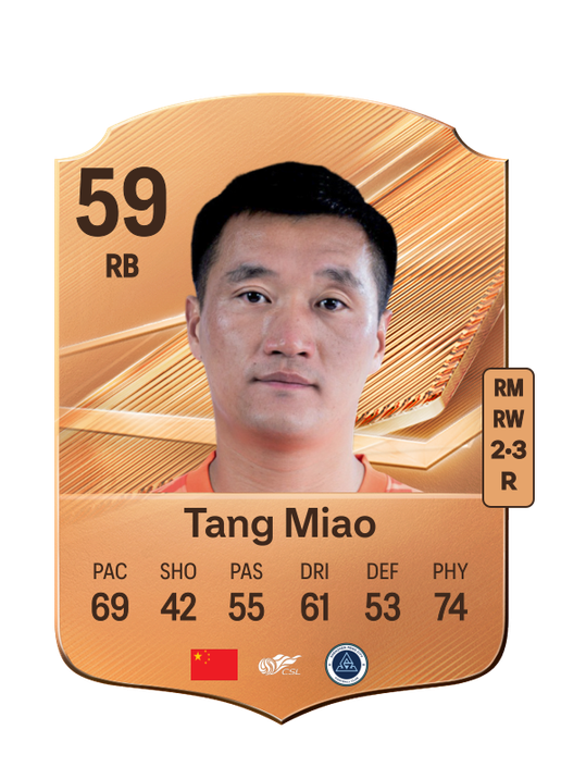 Tang Miao
