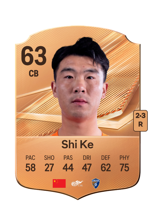 Shi Ke