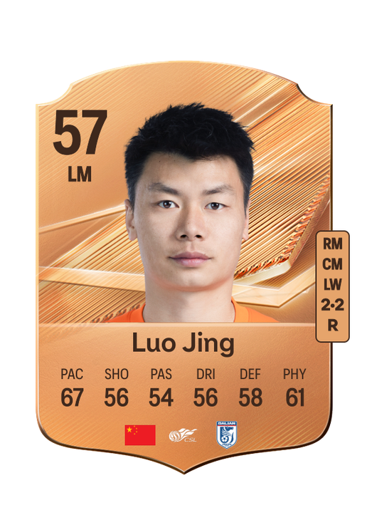 Luo Jing