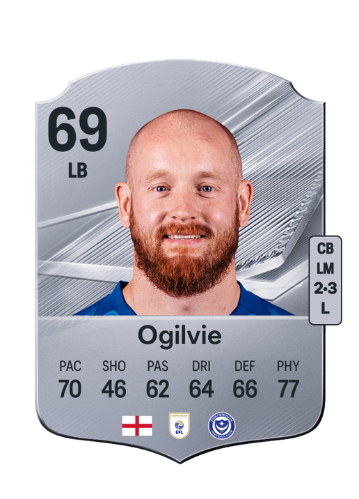 Ogilvie