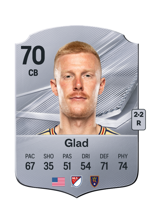 Glad