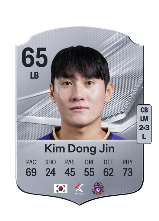 Kim Dong Jin