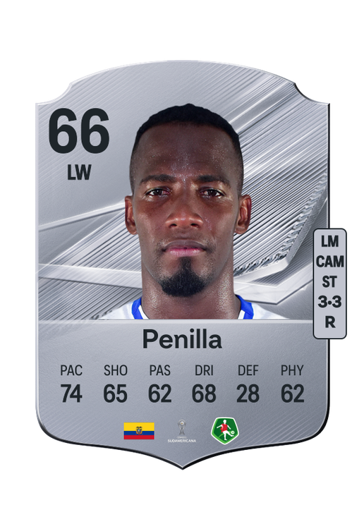 Penilla