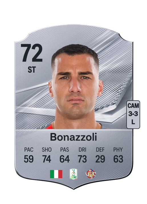 Bonazzoli