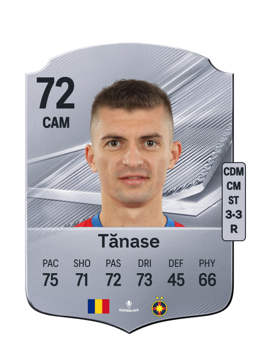 Tănase