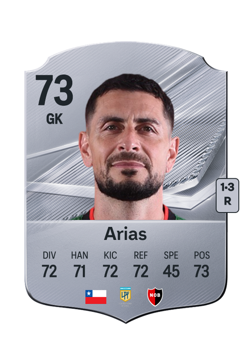 Arias
