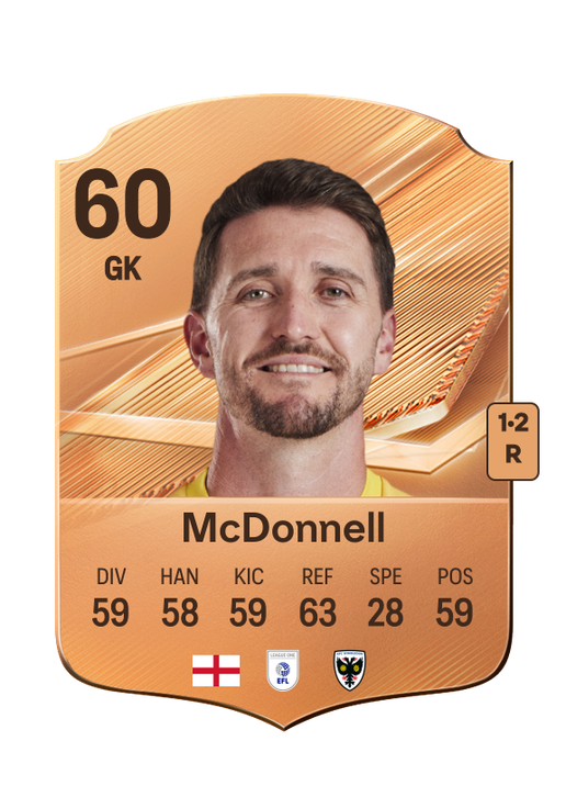 McDonnell