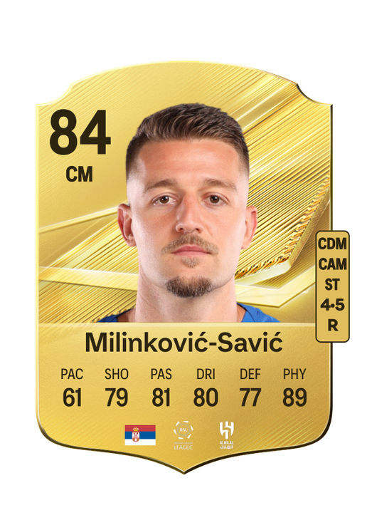 Milinković-Savić