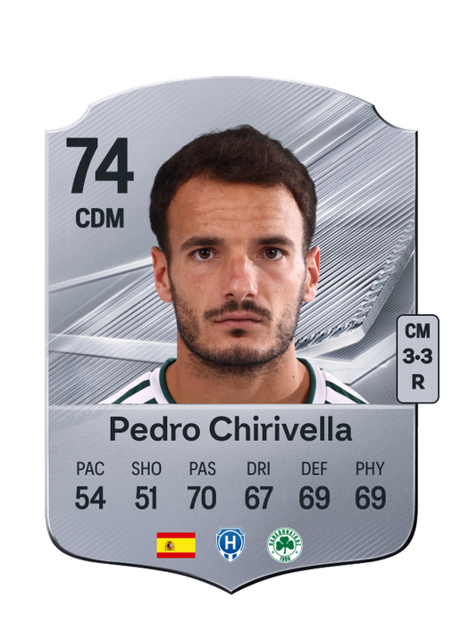 Pedro Chirivella