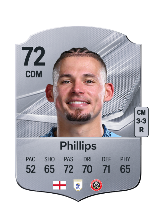 Phillips