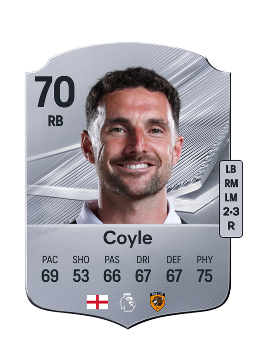 Coyle