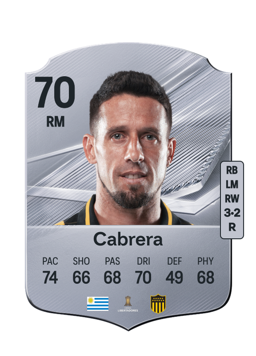 Cabrera
