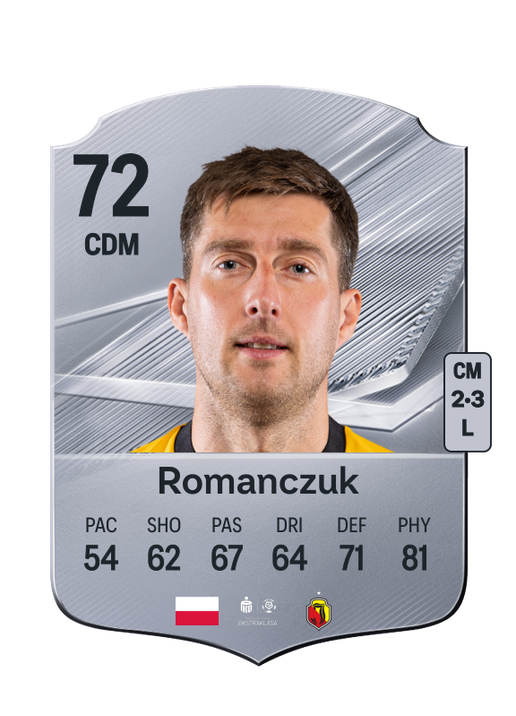 Romanczuk