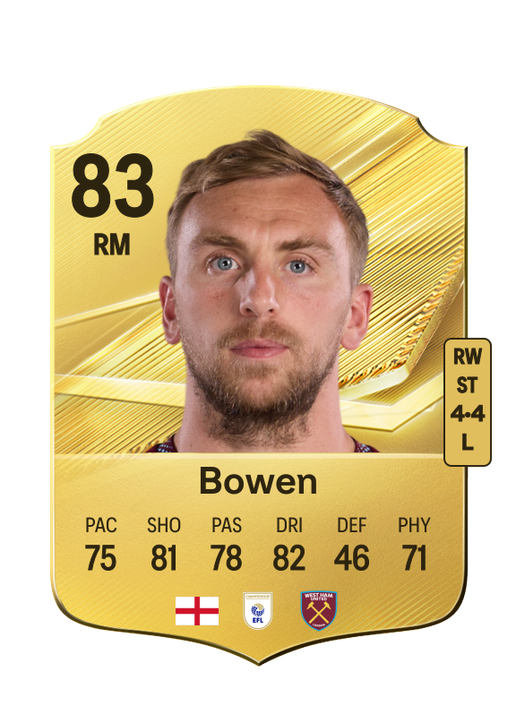Bowen