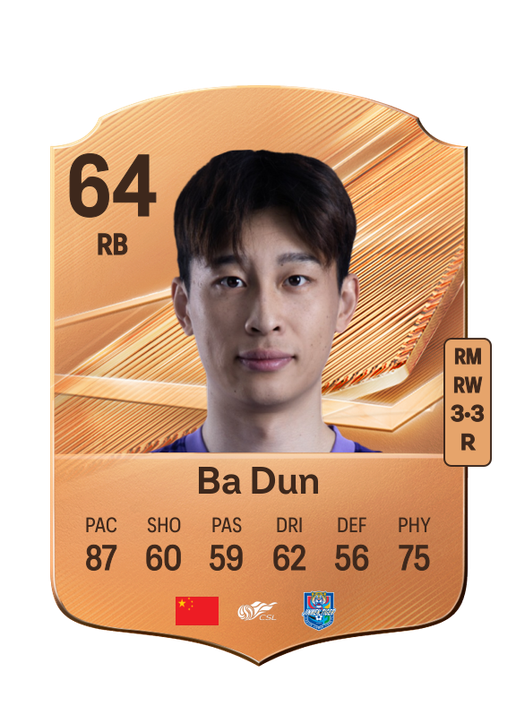 Ba Dun