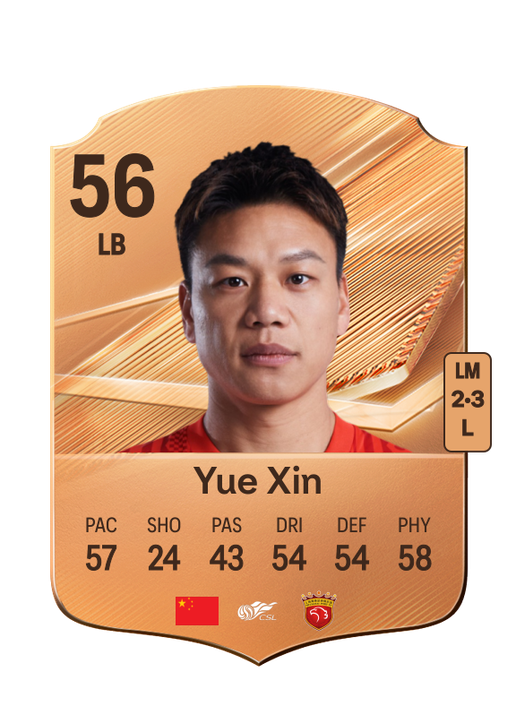 Yue Xin