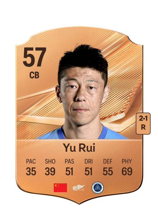 Yu Rui
