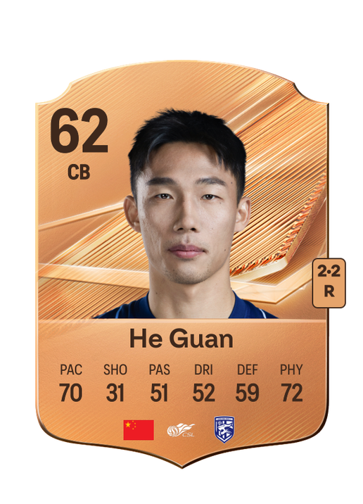 He Guan