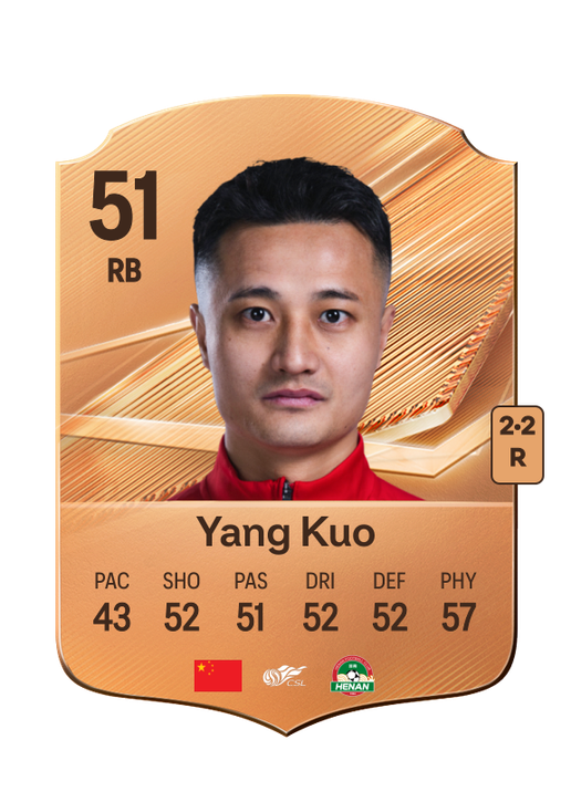 Yang Kuo