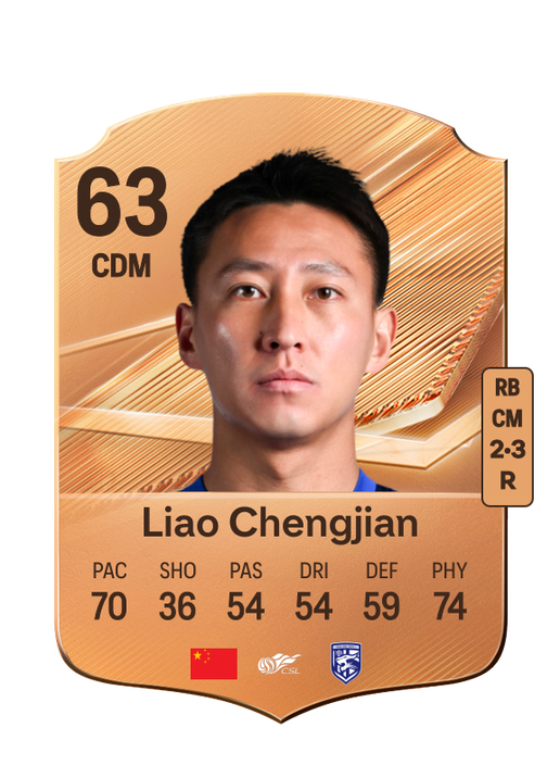 Liao Chengjian