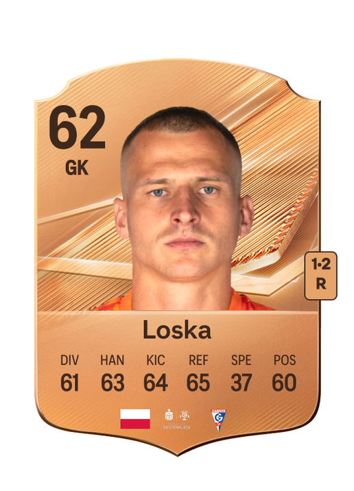 Loska