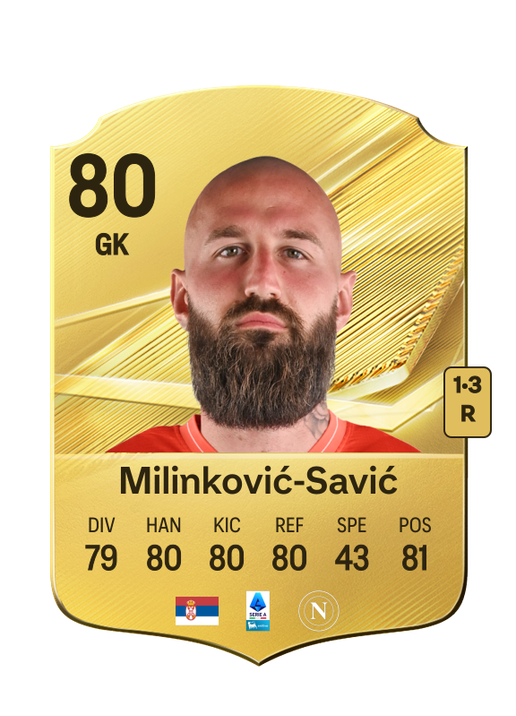 Milinković-Savić