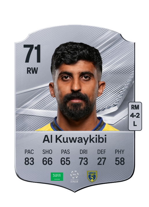 Al Kuwaykibi