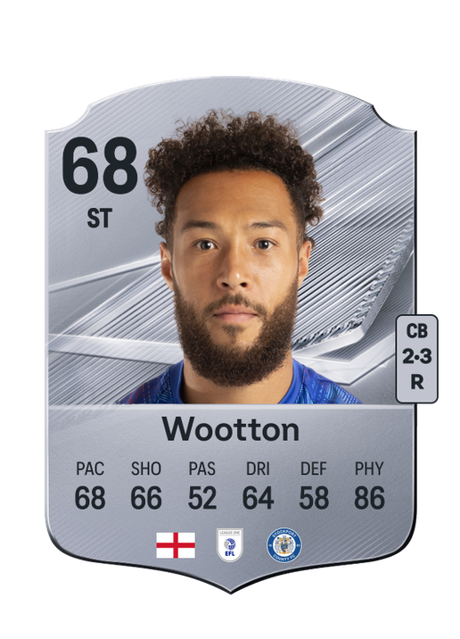 Wootton