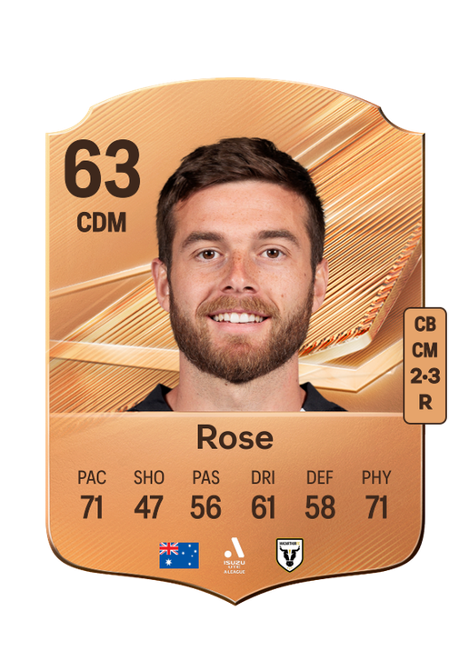 Rose