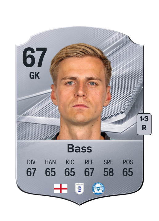 Bass