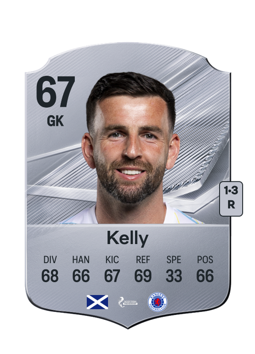 Kelly
