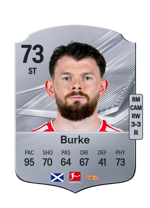 Burke