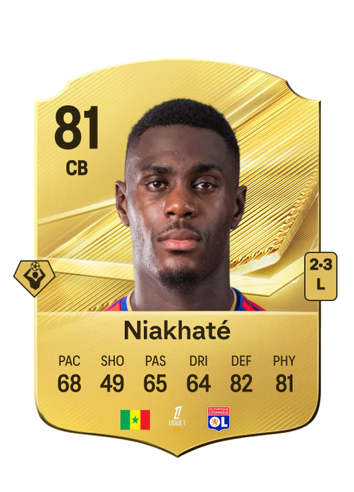 Niakhaté