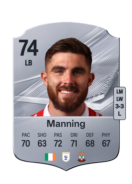 Manning