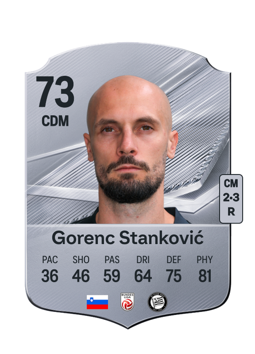 Gorenc Stanković