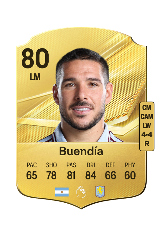 Buendía