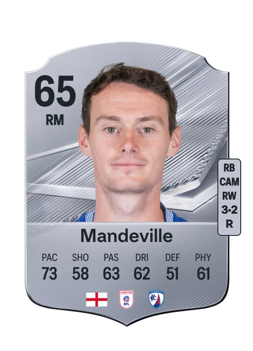 Mandeville
