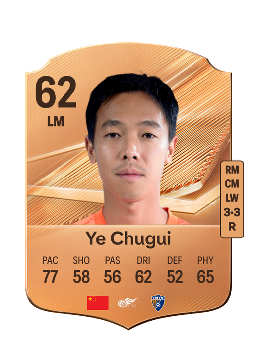 Ye Chugui