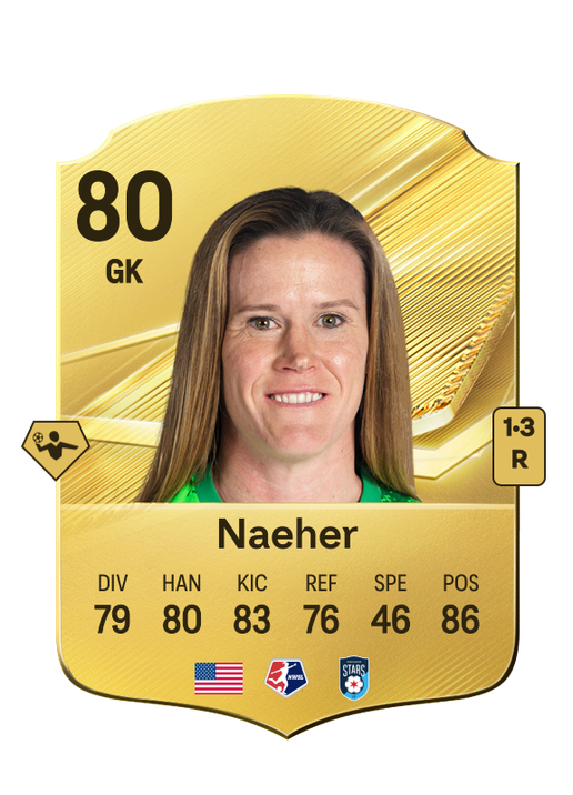 Naeher
