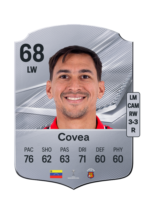 Covea