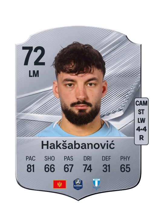 Hakšabanović